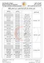 جدول امتحان الجزء الأول للزمالة المصرية التحريرى دور اغسطس 2021
